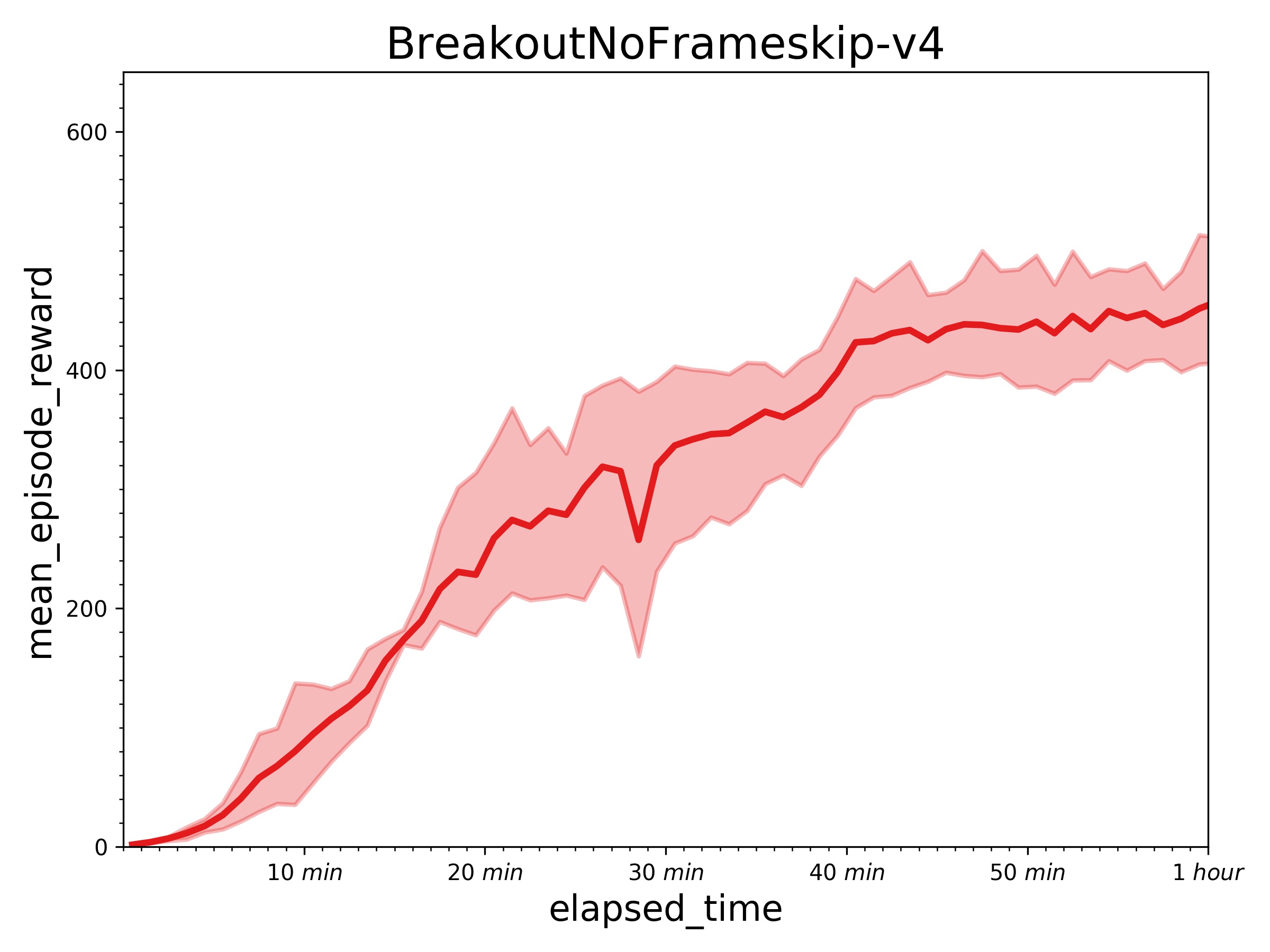 IMPALA_Breakout.jpg