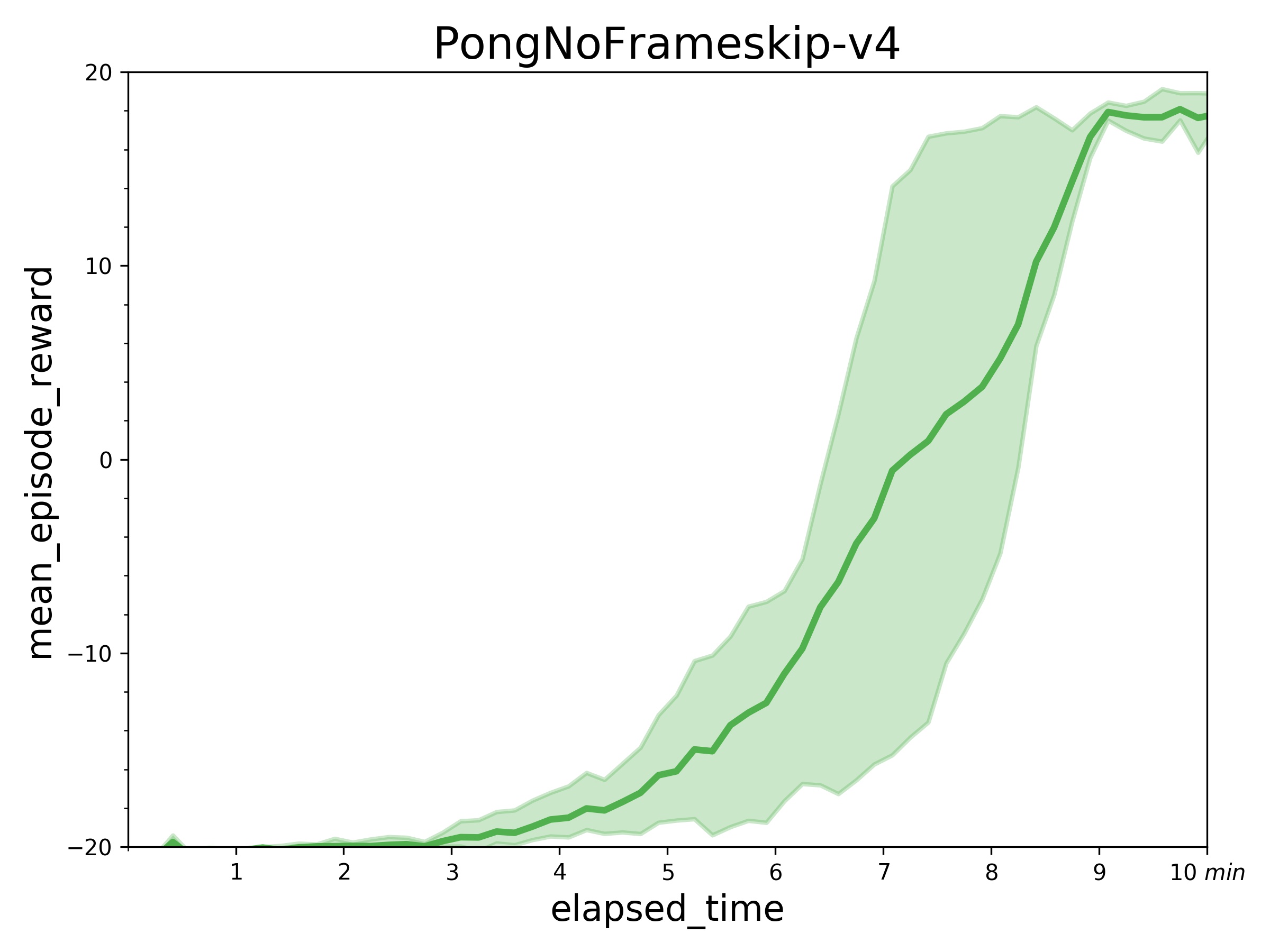 IMPALA_Pong.jpg