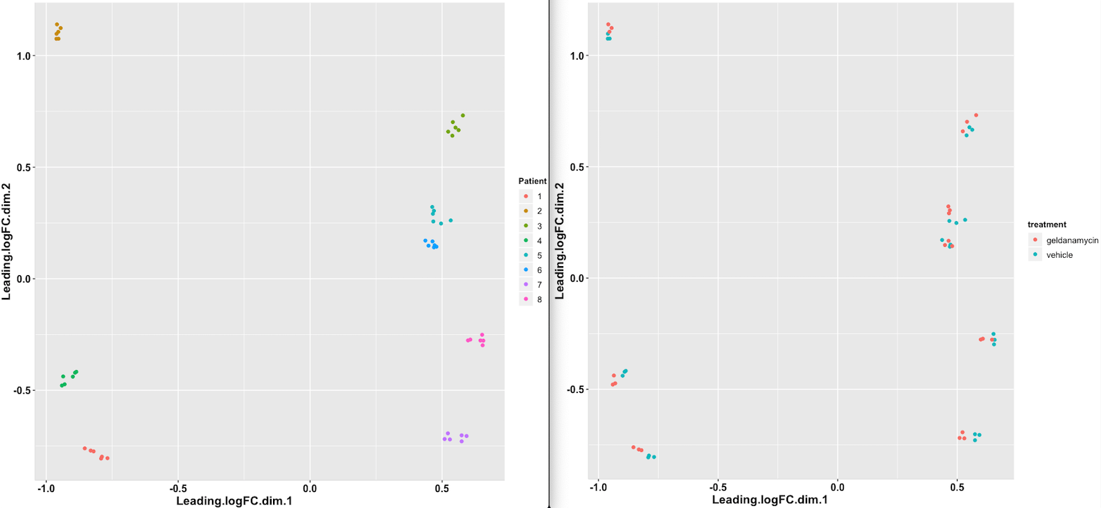 scatter_plots.png