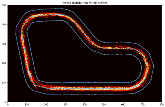 18-heatmap-visualization.png