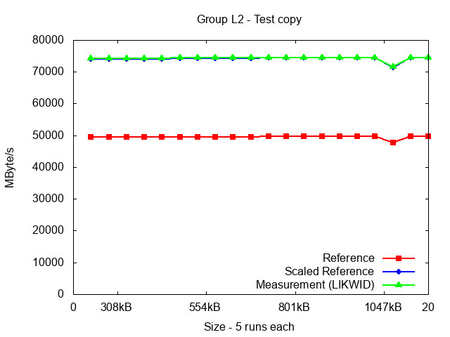 ICX_L2_copy