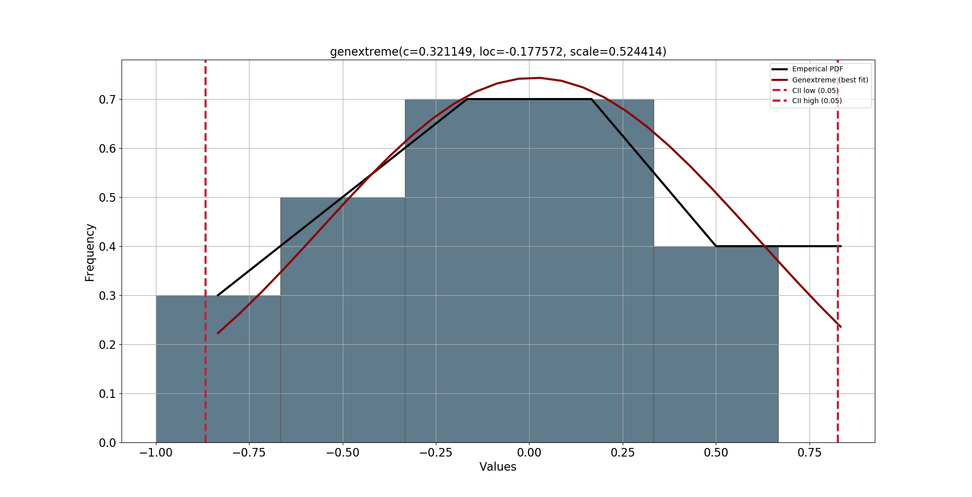 Figure_2-1c_moldelo02_teste_pdf.png