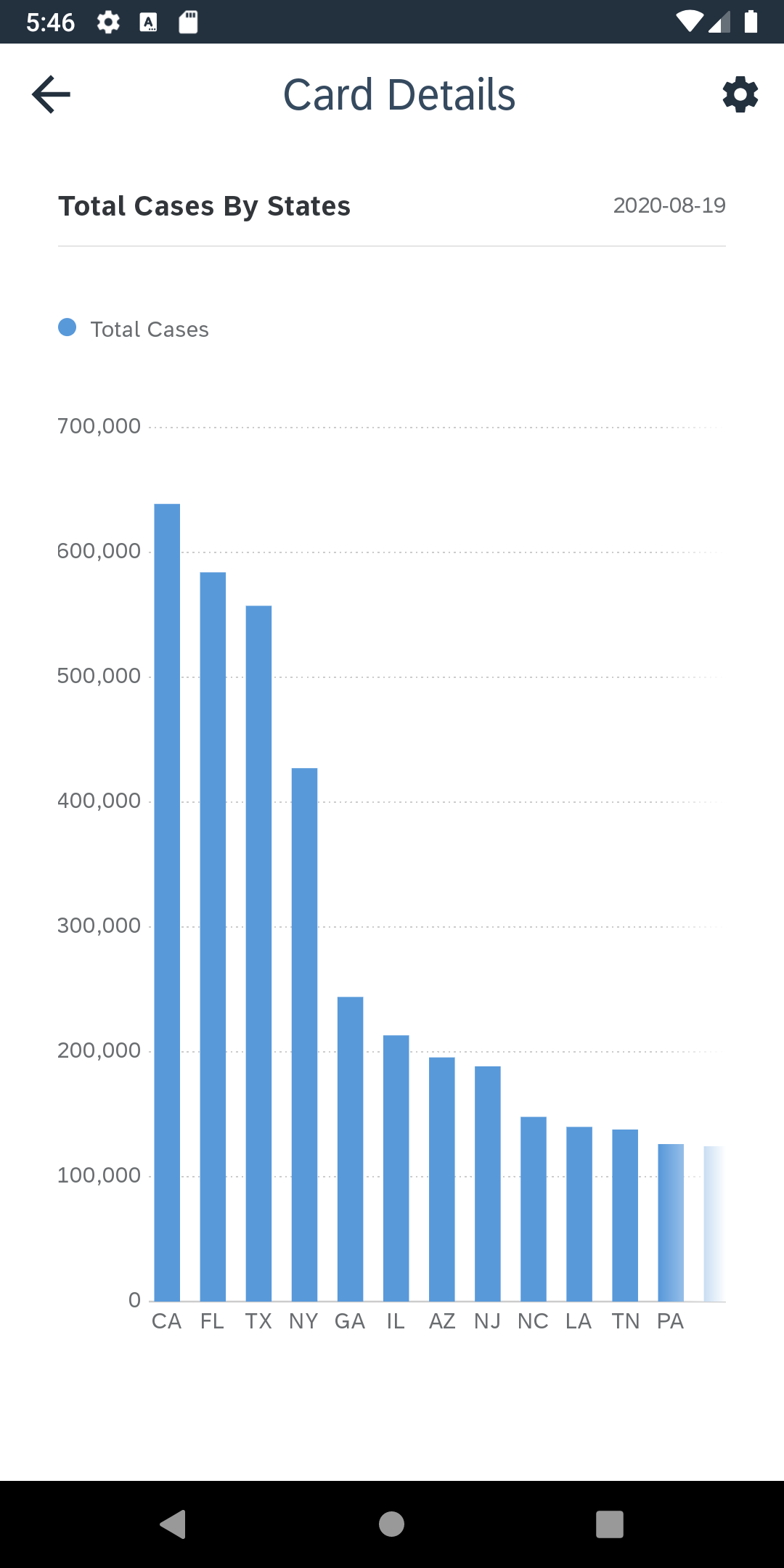 chart_details_fragment.png