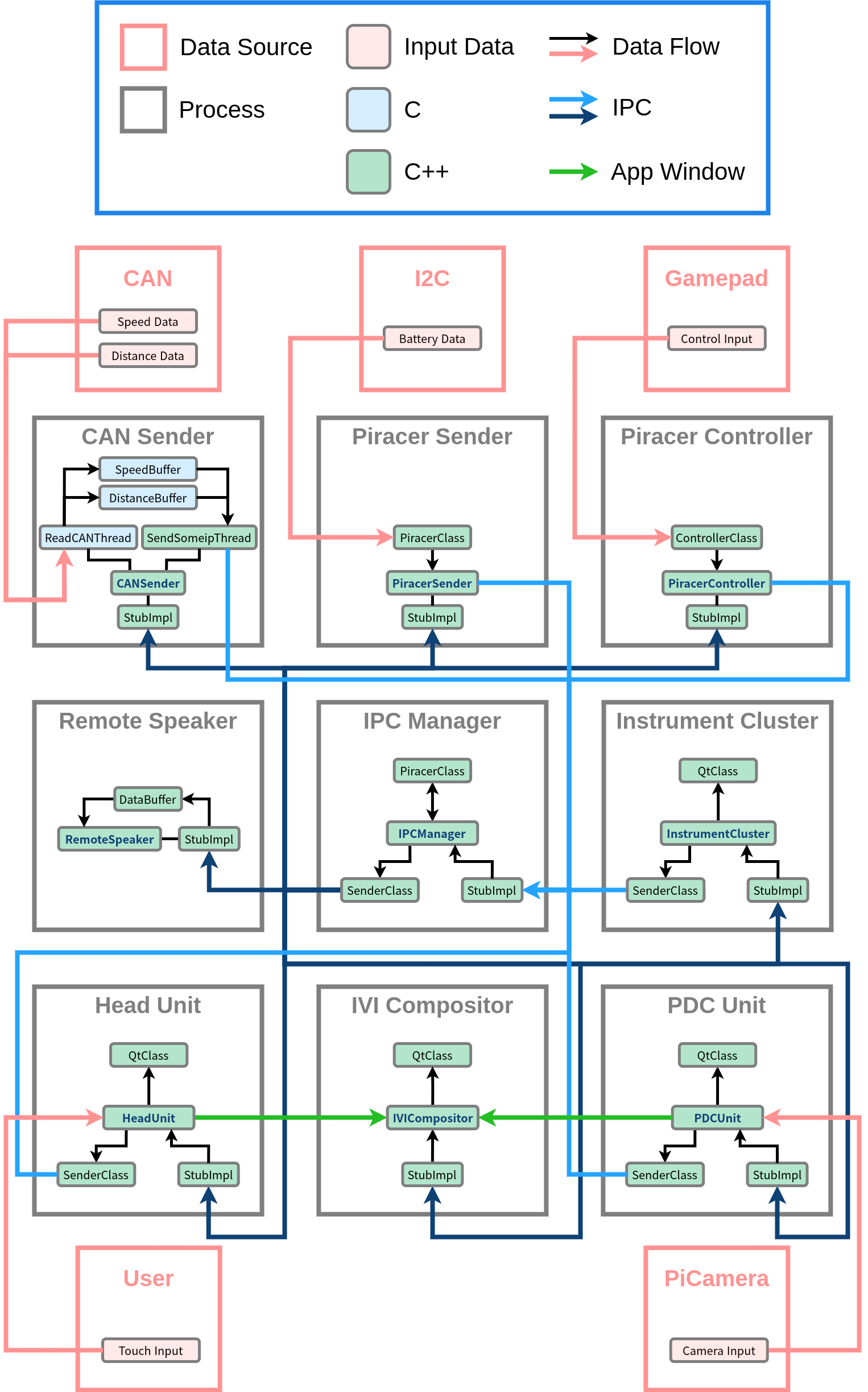 software-architecture.png