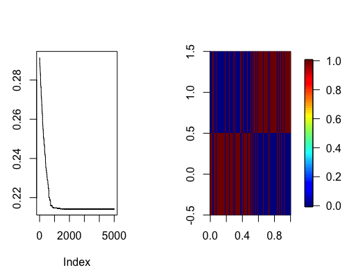 Rplot.png