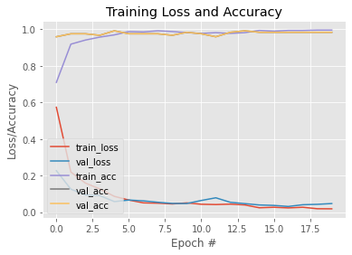 accuracy curve.png