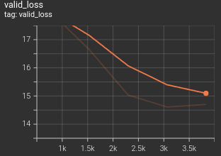 stage1_valid_loss.png