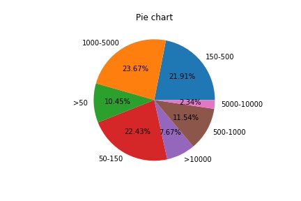 company_type_distribution.jpg