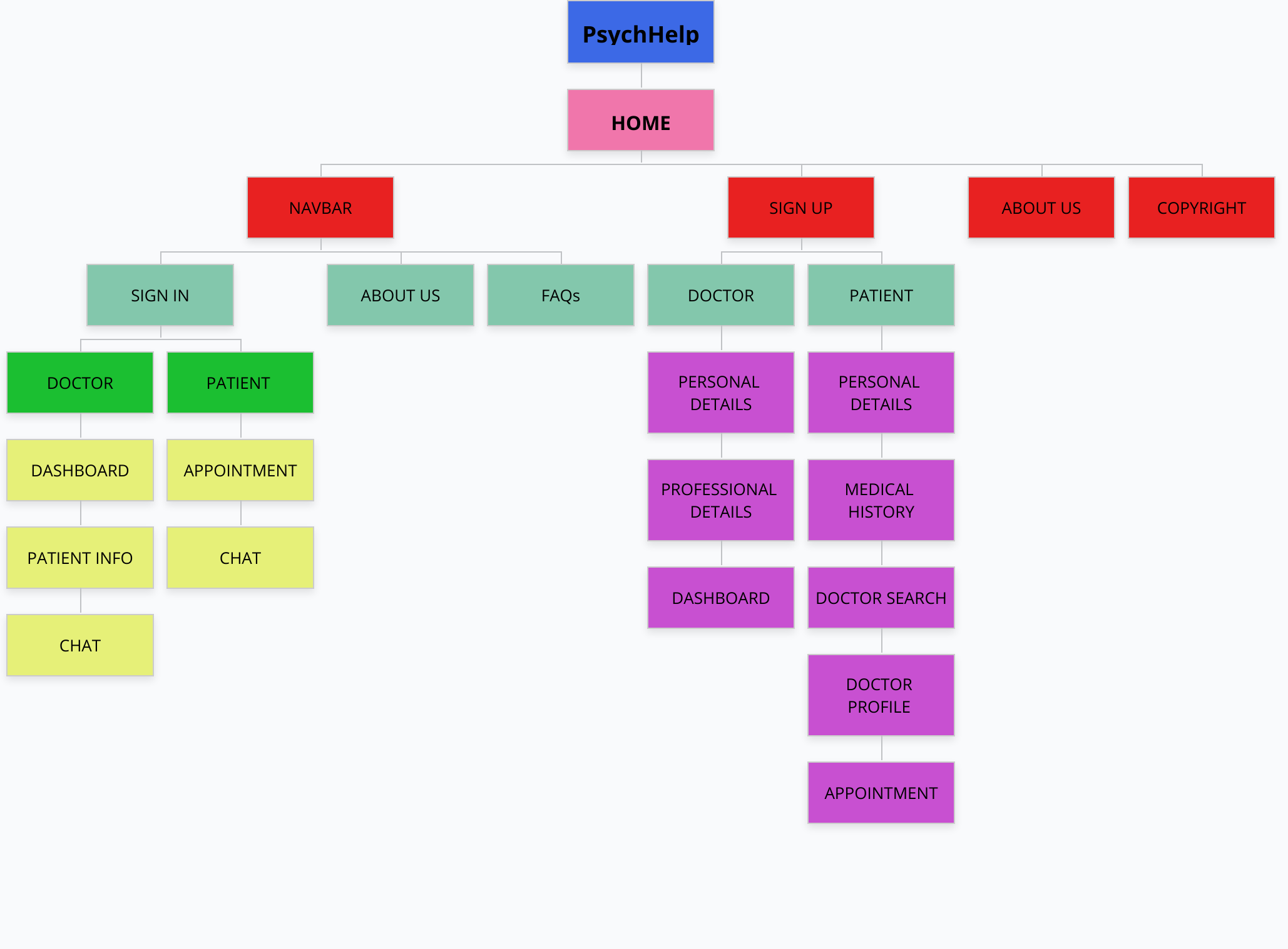 SITE MAP.png