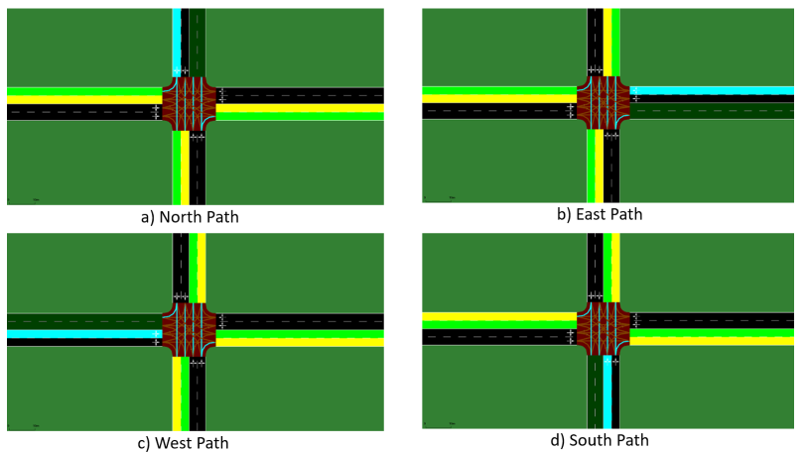 possible_turning_directions.png