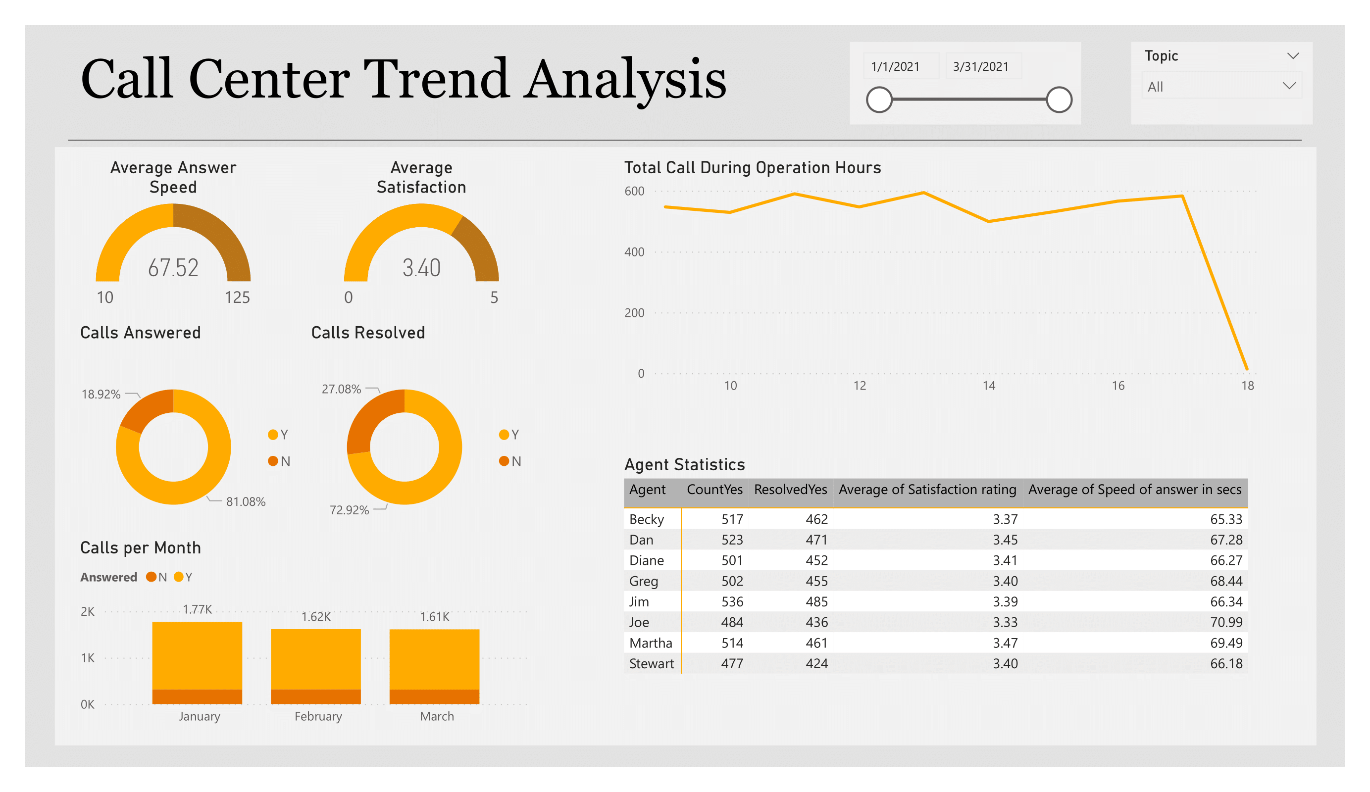 Call Centre Trends-1.png