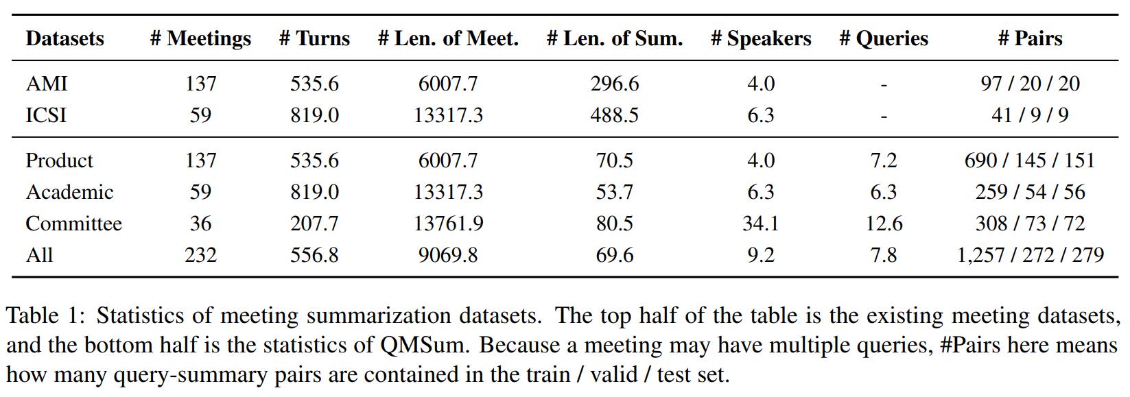 Statistics.jpg