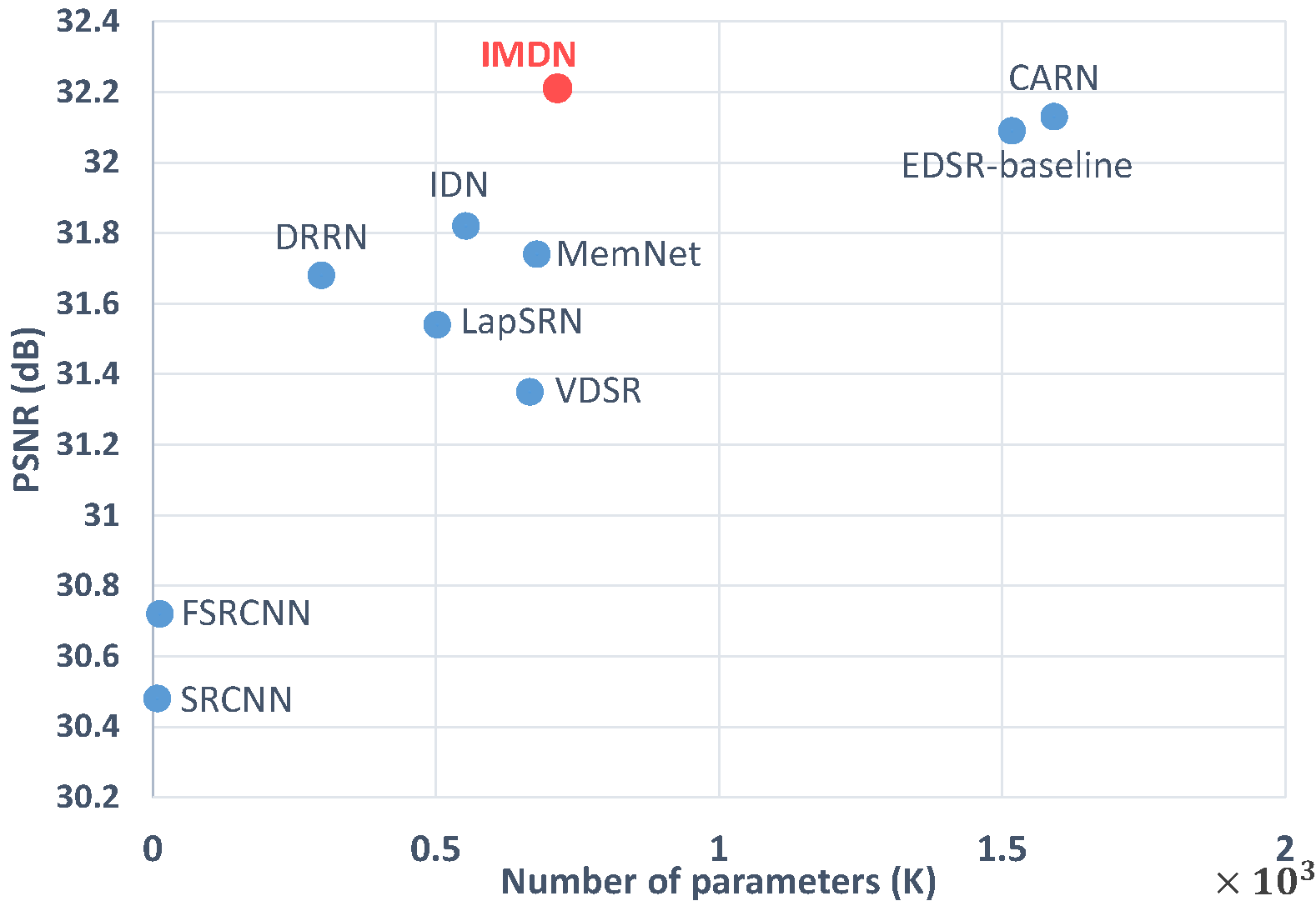 parameters.png