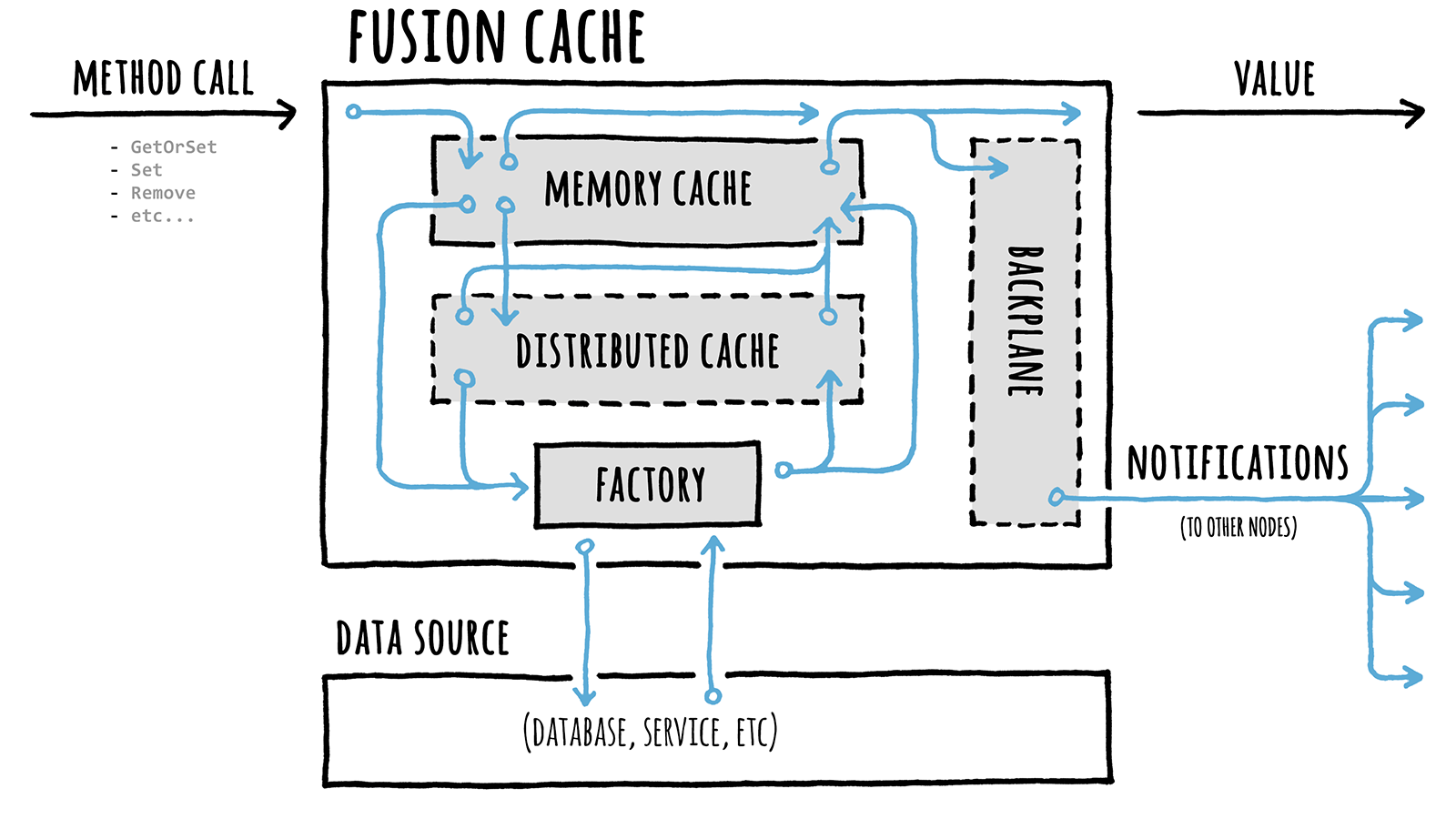 diagram.png