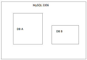 mysql1.png