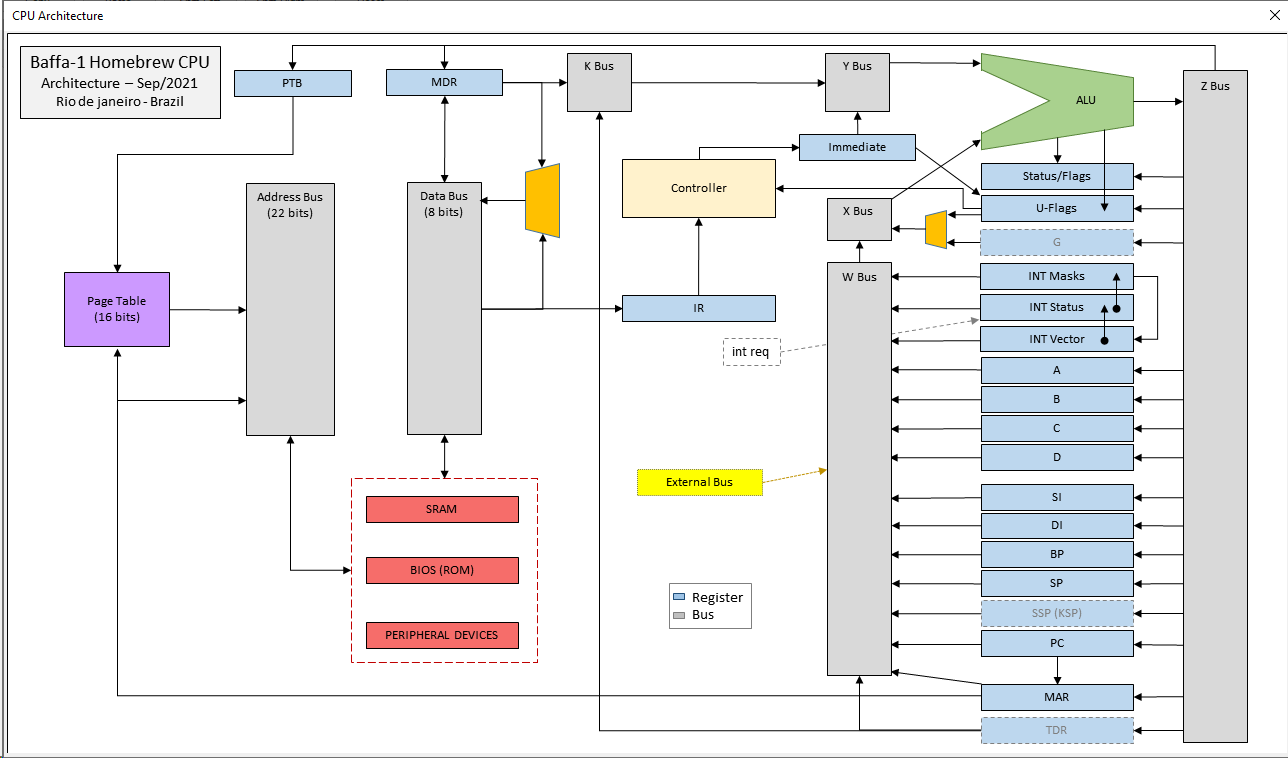 baffa-1_microcode_editor4.png