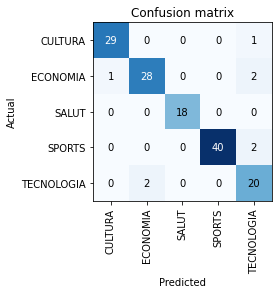 confusion_matrix.png