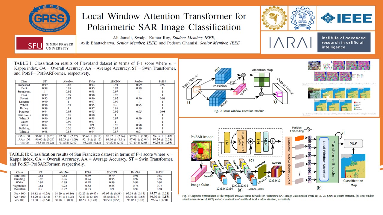 PolSARFormer.jpg