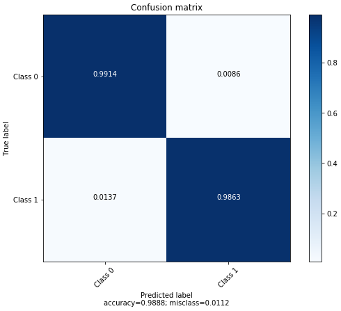 confusion_matrix.png