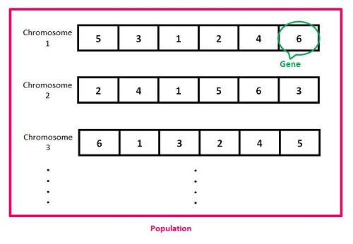 population.JPG