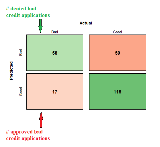 Confusion matrix.png