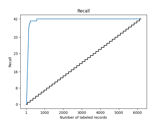 example_absolute_axes.png