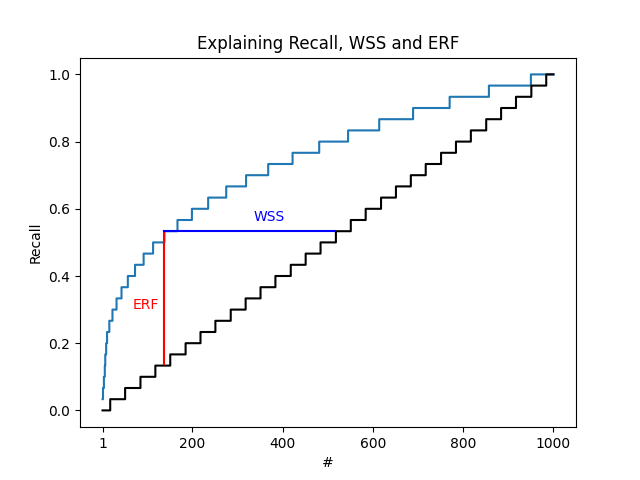 stats_explainer.png