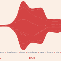 @mappingmobilities