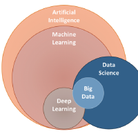 @AI-Learning-Land