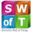 @sisinflab-swot