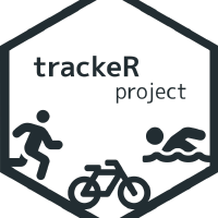 @trackerproject