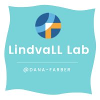 @lindvalllab