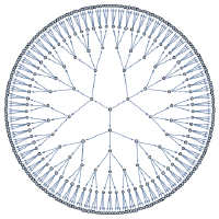 @morea-framework