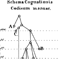 @OpenStemmata