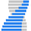 @NationalGenomicsInfrastructure