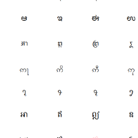 @indic-transliteration