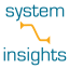 @systeminsights