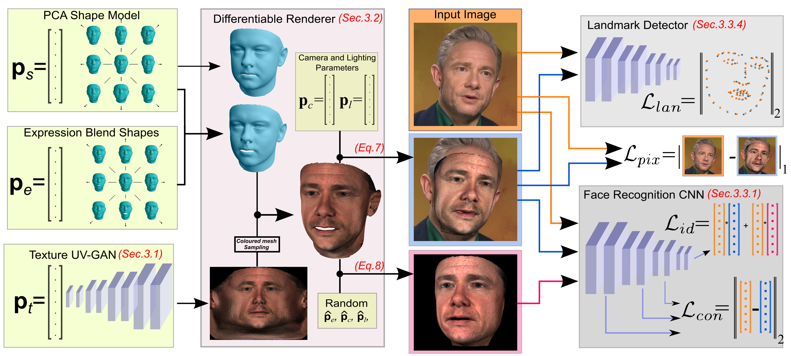 overview_cvpr19_fixed.png