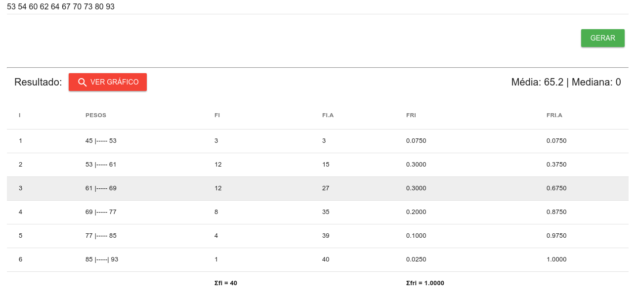 table_continua_result.png