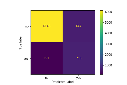 decision_tree_confusion_matrix.png