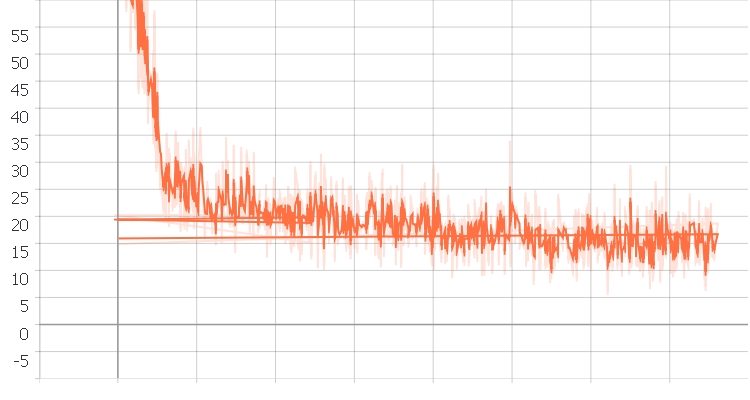 loss_graph.jpg