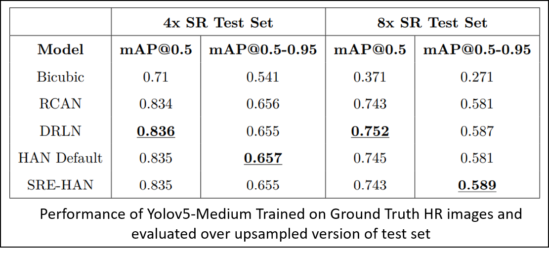 8x_detection_results2.png