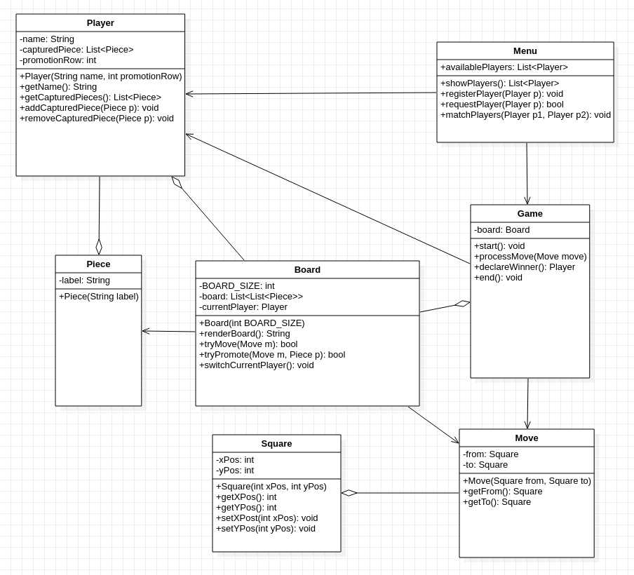 frontend_uml.png