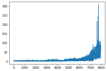 DQN_BreakoutDeterministic.png