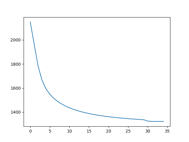 total_loss_plot.png