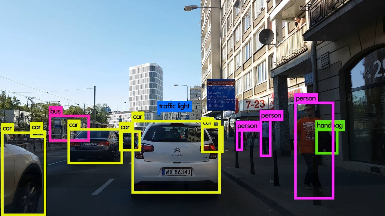 Object Detection