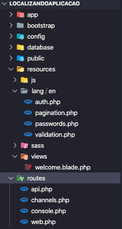 Imagem contendo parte de uma estrutura inicial de uma aplicação Laravel