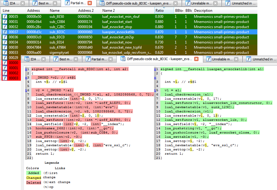 Diaphora diffing a LuaBot, matches and pseudo-code