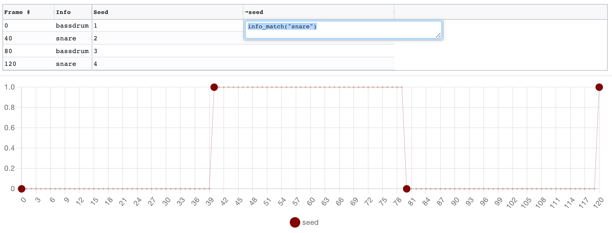 Parseq%20-%20parameter%20sequencer%20for%20Stable%20Diffusion