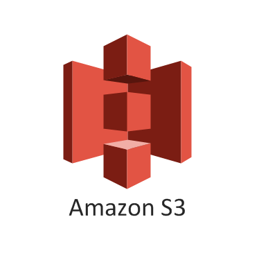 aws s3 bucket